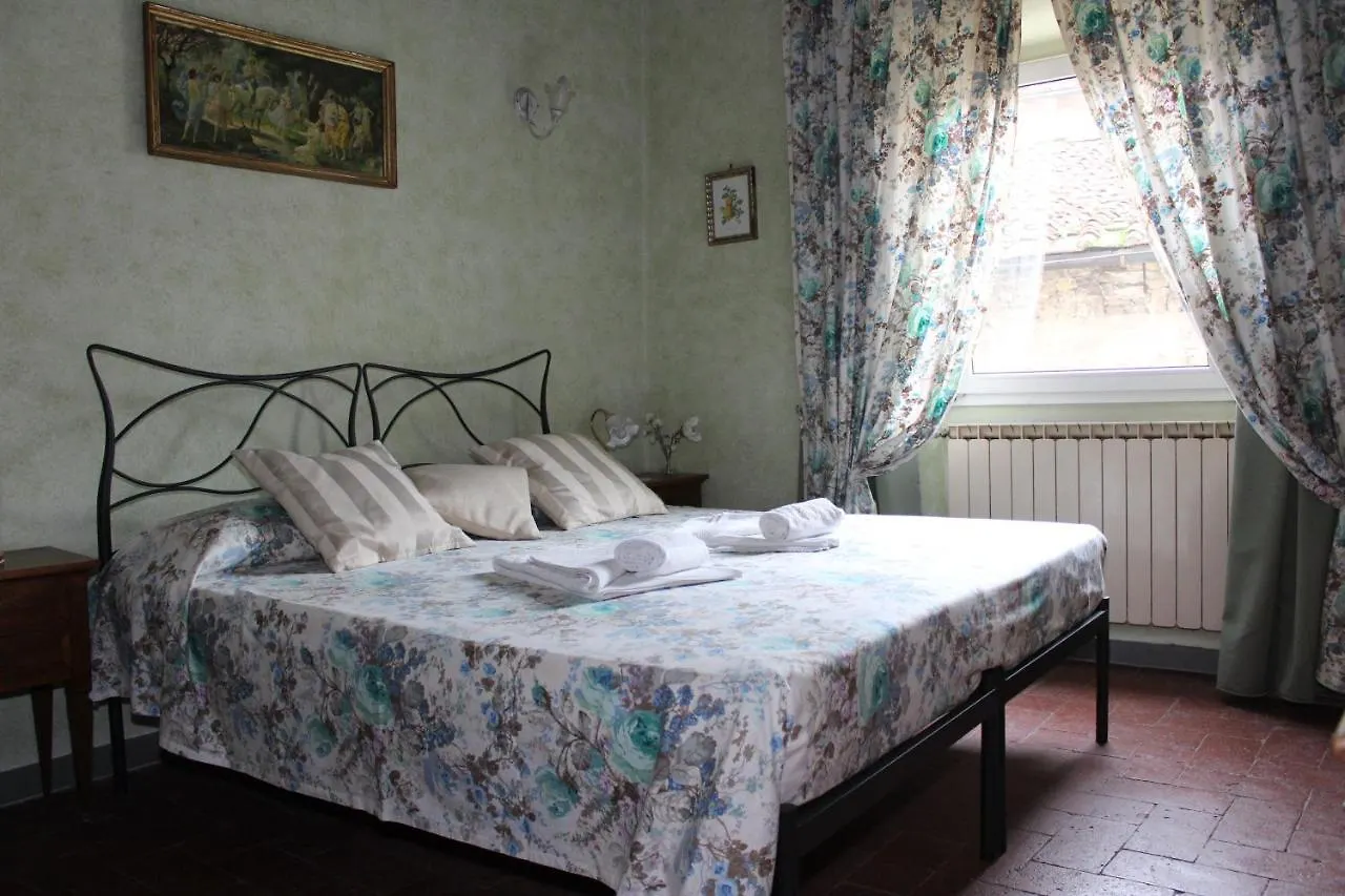 Art Apartment Michelangelo Florence