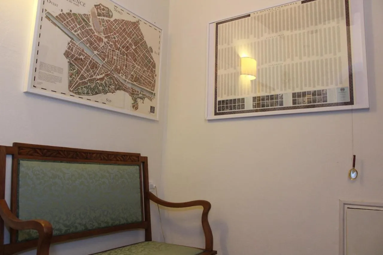 Art Apartment Michelangelo Florence